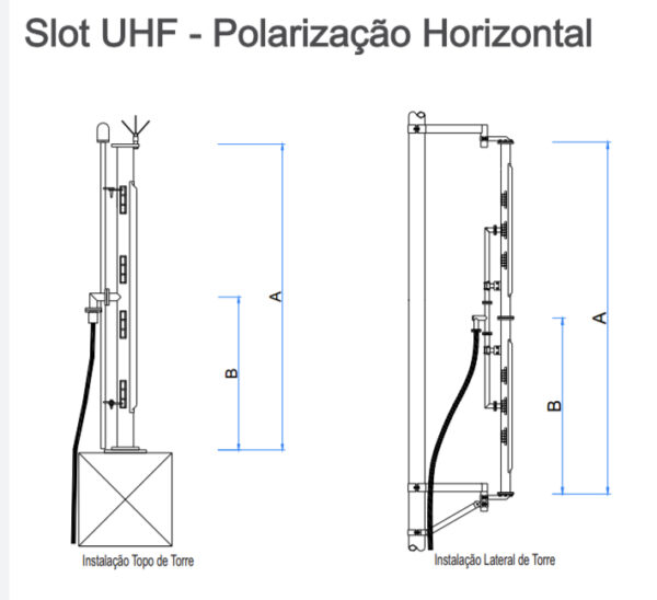 Antena Slot UHF - Image 2